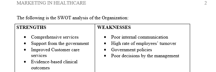 Describe the areas of weakness in the organization operations