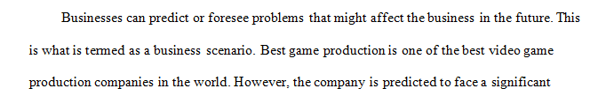 Explain the business scenario faced by Best Game Productions.