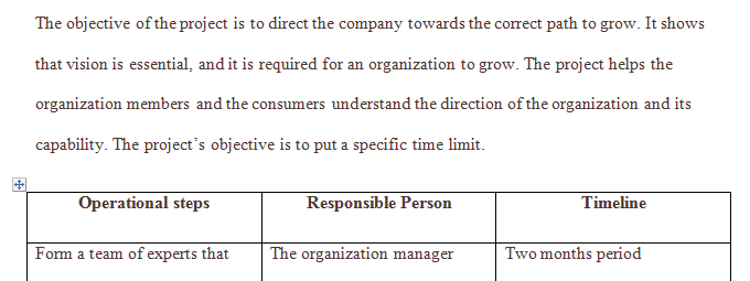 Explain what operational steps will be taken to achieve your stated objectives.